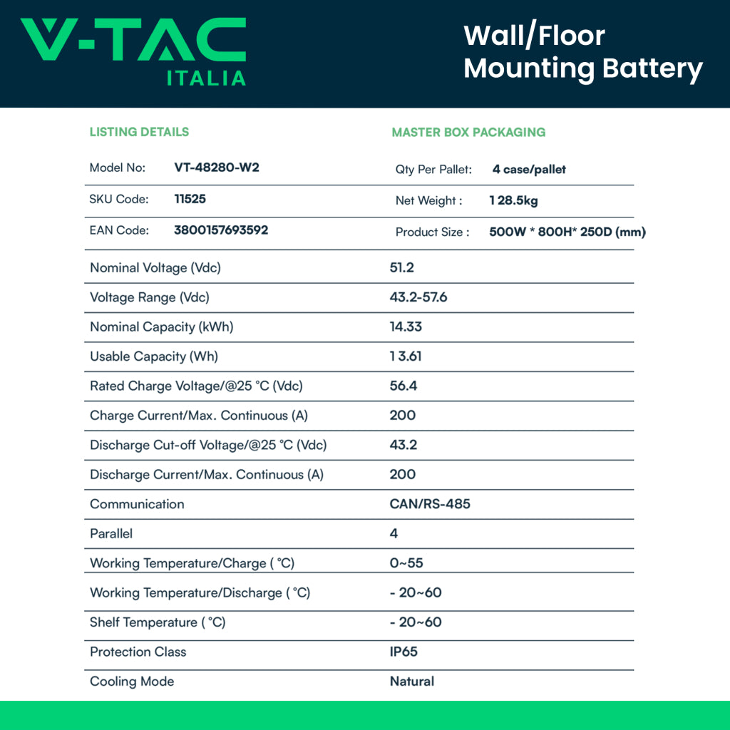 V-TAC Batteria di Accumulo 14.33kWh al Litio-Ferro-Fosfato LiFePO4 BMS Integrato per Inverter Fotovoltaici CEI 0-21 51.2V 280Ah IP65 Garanzia 10 Anni V-TAC Batteria di Accumulo 14.33kWh al Litio-Ferro-Fosfato LiFePO4 BMS Integrato per Inverter Fotovoltaici CEI 0-21 51.2V 280Ah IP65 Garanzia 10 Anni